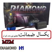 تصویر هدلایت دایموند DIAMOND برند mzm mzm diamond headlight