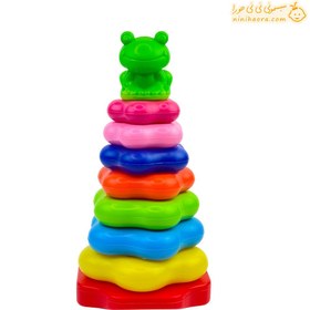 تصویر اسباب بازی حلقه هوش 