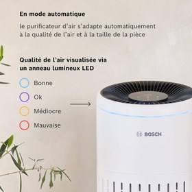 تصویر دستگاه تصفیه هوای بوش آلمان مدل Air 2000 سفید Bosch Air 2000 Air Purifier, White