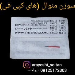 تصویر سوزن منوال یا شیدینگ گرد 5 سر (های کپی فیبروز) 