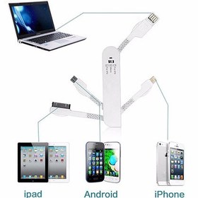 تصویر دستگاه USB همه کاره 