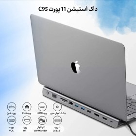 تصویر هاب USB-C یازده پورت لنشن مدل CB-C95 Lention CB-C95 11-in-1 USB Type-C Laptop Docking Station