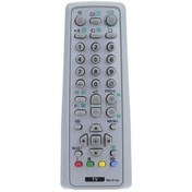 تصویر کنترل تلویزیون سونی وگا RM-W103 RM-W103 Remote Control