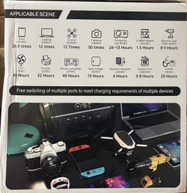 تصویر پاور استیشن قابل حمل Crony مدل CN1002 ظرفیت ۸۹۶ وات ساعت 