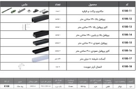 تصویر مکانیزم درب ریلی تاپ لاین توکار روف هنگ تک درب 