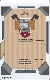 تصویر پنل آکوستیک FLEXI PANEL WHITE 
