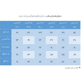 تصویر ست سویشرت و شلوار پسرانه نیروان مدل 2048 -5 