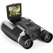 تصویر دوربین فیلم برداری مدل RMAP 