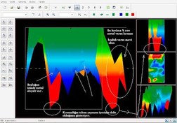 تصویر نرم افزار Visualizer 3D / کرک شده / کتاب راهنما کامل فارسی همراه / تست شده Visualizer 3D / نرم افزار ویژوالیزر / تحلیلگر و انالیزگر