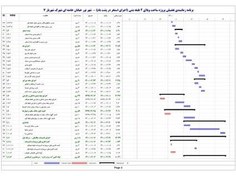 تصویر زمانبندی ویلا ۲ طبقه بتنی با استخر در پشت بام-شهر نور، شهرک شهریار(همکف+۱مثبت) 