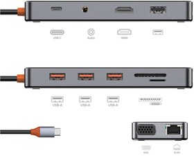 تصویر هاب تایپ سی 11 پورت ویوو WiWU New Cyber Multifunctional 11-in-1 Type C Hub Docking Stattion CB011 