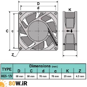 تصویر فن کیس 8x8x2.5 12V 8025 