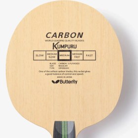 تصویر کومپورو 