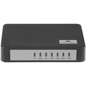 تصویر گيت وي نيوراک HX440G Nyorak HX440G VoIP Gateway