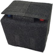 تصویر محافظ و کاور باتری خودرو برند ماکُوان سایز L2 