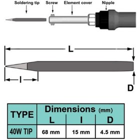 تصویر نوک هویه مشکی 40W نوک هویه مشکی 40 وات نسوز