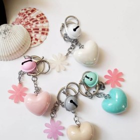 تصویر جاکلیدی قلب 