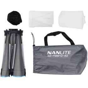 تصویر اکتاباکس نانلایت Nanlite Octagonal Softbox for FM Mount (15.7") 