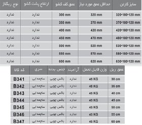 تصویر ریل ساچمه ای سه تکه تلسکوپی ساده مشکی عمق 45 فانتونی fantoni کد F-0B-344-01 