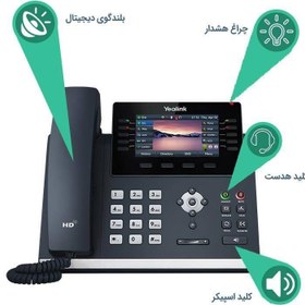 تصویر تلفن تحت شبکه یالینک مدل SIP-T46U 