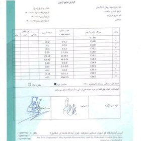 تصویر روغن آفتابگردان ایرانی بدون بو 1 لیتری (درب آرام ریز) 