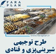 تصویر طرح توجیهی راه اندازی کارگاه شیرینی پزی و قنادی 