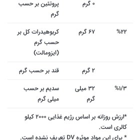 تصویر مربای انجیر کم کالری و رژیمی280 گرمی کامور (برای خرید عمده پیام دهید) 