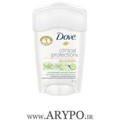 تصویر مام کلینیکال داو مدل DOVE COOL ESSENTIALS حجم 48 گرم Dove Clinical Protection Antiperspirant Deodorant Cool Essentials 48 gr