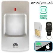 تصویر دزدگیر چشمی سیم کارتی 