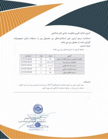 تصویر پک کامل عایق نانو بندکشی کالیمورا 1 لیتری (حمام ، سرویس بهداشتی ، تراس) 