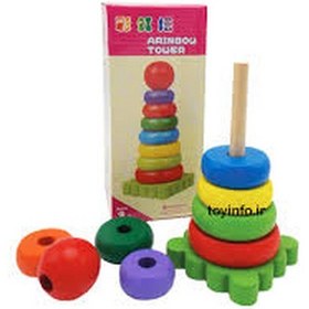 تصویر حلقه هوش چوبی 