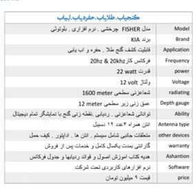 تصویر فلزیاب گنج یاب فیشر 