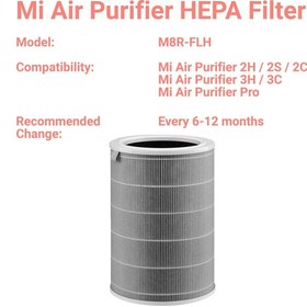 تصویر فیلتر هپا تصفیه هوا شیائومی مدل M8R-FLH Xiaomi Mi Air Filter HEPA M8R-FLH