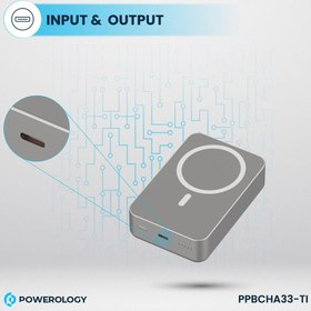 تصویر پاوربانک وایرلس پاورولوژی مدل PPBCHA33 ظرفیت ۲۰۰۰۰ میلی‌آمپر ساعت مگ سیف 