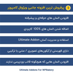 تصویر افزونه افزودنی های اضافی ویژوال کامپوزر | Ultimate Addons For WPBakery 