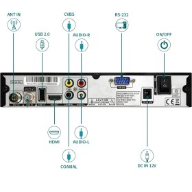 تصویر گیرنده دیجیتال DVB-T مدل T2-6060 