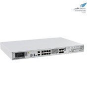 تصویر فایروال سیسکو فایرپاور Cisco Firepower FPR1150-NGFW-K9 