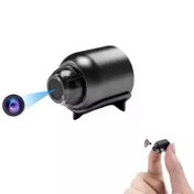 تصویر دوربین مدار بسته متصل به موبایل 