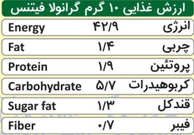 تصویر گرانولا فیتنس 370 گرم گرانولایف 