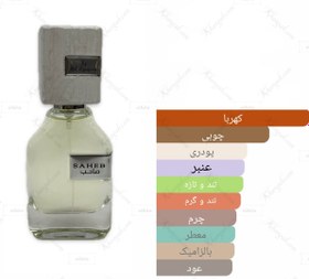 تصویر عطر ادکلن ارض الزعفران مدل صاحب اینتنس کرد ARD AL ZAAFARAN Saheb intense 