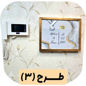 تصویر کاور جعبه فیوز دکوراتیو 