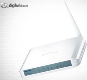 تصویر مودم-روتر +ADSL2 و بی‌سیم ادیمکس مدل AR-7284WNA Edimax AR-7284WNA Wireless 150Mbps ADSL2+ Modem Router