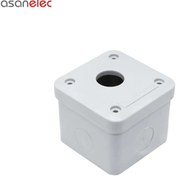 تصویر جعبه کنترل تک خانه ماهان الکتریک جعبه کنترل تک خانه ماهان الکتریک