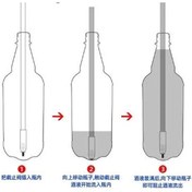 تصویر بطری پرکن 