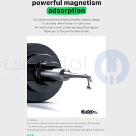 تصویر پیچ گوشتی سه سو MECHANIC MORTAR PRO 