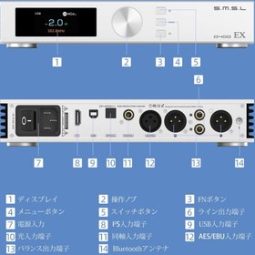 تصویر تقویت کننده دیجیتال گیرنده استریو صوتی برند S.M.S.L مدل D400EX 