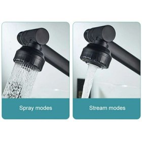 تصویر شیر روشویی تلسکوپی مانیتور دار 360درجه - دودی 