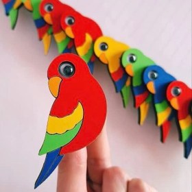 تصویر سرمدادی طوطی 