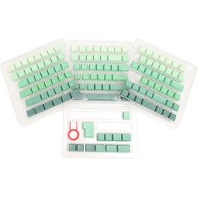 تصویر مجموعه کامل کلید کیبورد ردراگون مدل A140 Ombre green Redragon A140 Ombre green Keycap Upgrade Set