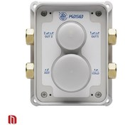 تصویر مکانیزم داخلی شیرآلات توکار کسری 